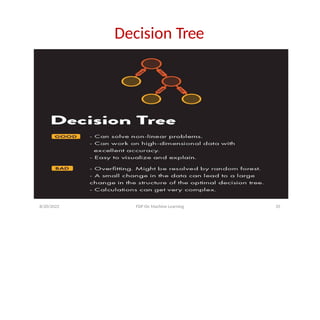 Decision Tree
8/20/2022 FDP On Machine Learning 35
 