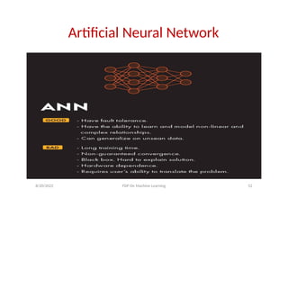 Artificial Neural Network
8/20/2022 FDP On Machine Learning 52
 