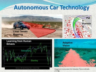 Autonomous Car Technology
Laser Terrain
Mapping
Stanley
Learning from Human
Drivers
Sebastian
Adaptive
Vision
Pat
h
Plannin
g
Images and movies taken from Sebastian Thrun’smultimedia
w1e4bsite.
 