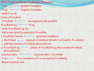 FOIL(T arget predicate; P redicates; Examples)
P os positive Examples
N eg negative Examples
while P os, do
Learn a N ewRule
N ewRule most general rule possible
N ewRuleN eg N eg
while N ewRuleN eg, do
Add a new literal to specialize N ewRule
1. Candidate literals generate candidates
2. Best literal argmaxL2Candidate literals F oil Gain(L; N ewRule)
3. add Best literal to N ewRule preconditions
4. N ewRuleN eg subset of N ewRuleN eg that satisfiesN ewRule
preconditions
Learned rules Learned rules + N ewRule
P os P os -members of P os covered by N ewRuleg
Return Learned rule
 