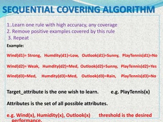 MACHINE LEARNING-LEARNING RULE | PPT