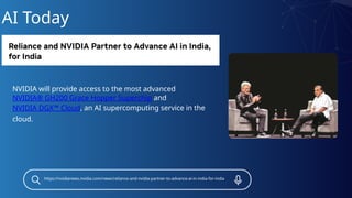 NVIDIA will provide access to the most advanced
NVIDIA® GH200 Grace Hopper Superchip and
NVIDIA DGX™ Cloud, an AI supercomputing service in the
cloud.
https://nvidianews.nvidia.com/news/reliance-and-nvidia-partner-to-advance-ai-in-india-for-india
AI Today
 