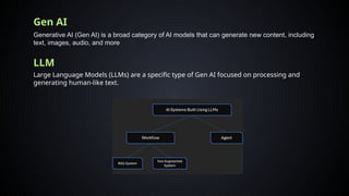 Gen AI
Generative AI (Gen AI) is a broad category of AI models that can generate new content, including
text, images, audio, and more
LLM
Large Language Models (LLMs) are a specific type of Gen AI focused on processing and
generating human-like text.
 