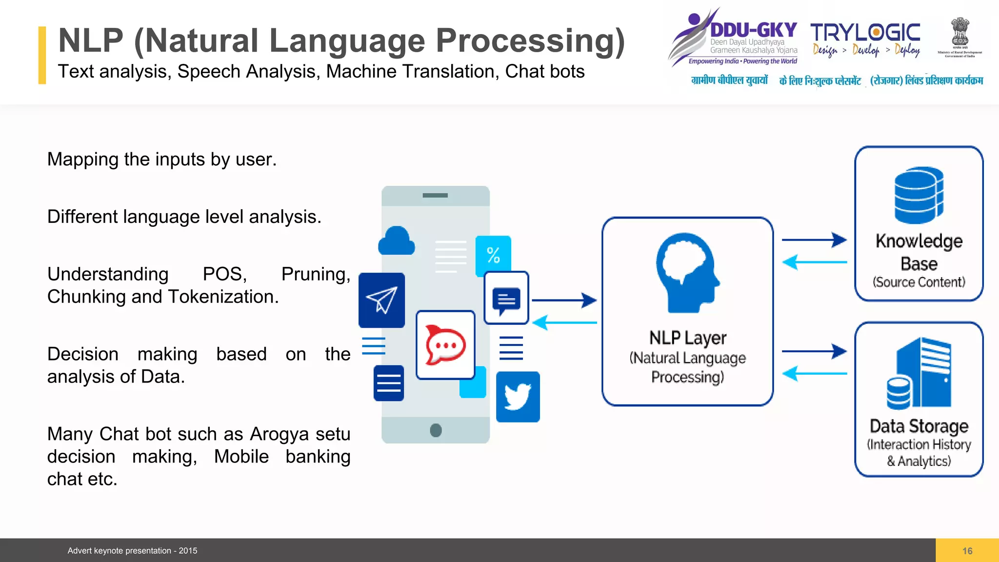 Advert keynote presentation - 2015
NLP (Natural Language Processing)
Text analysis, Speech Analysis, Machine Translation, Chat bots
16
04
Mapping the inputs by user.
Different language level analysis.
Understanding POS, Pruning,
Chunking and Tokenization.
Decision making based on the
analysis of Data.
Many Chat bot such as Arogya setu
decision making, Mobile banking
chat etc.
 
