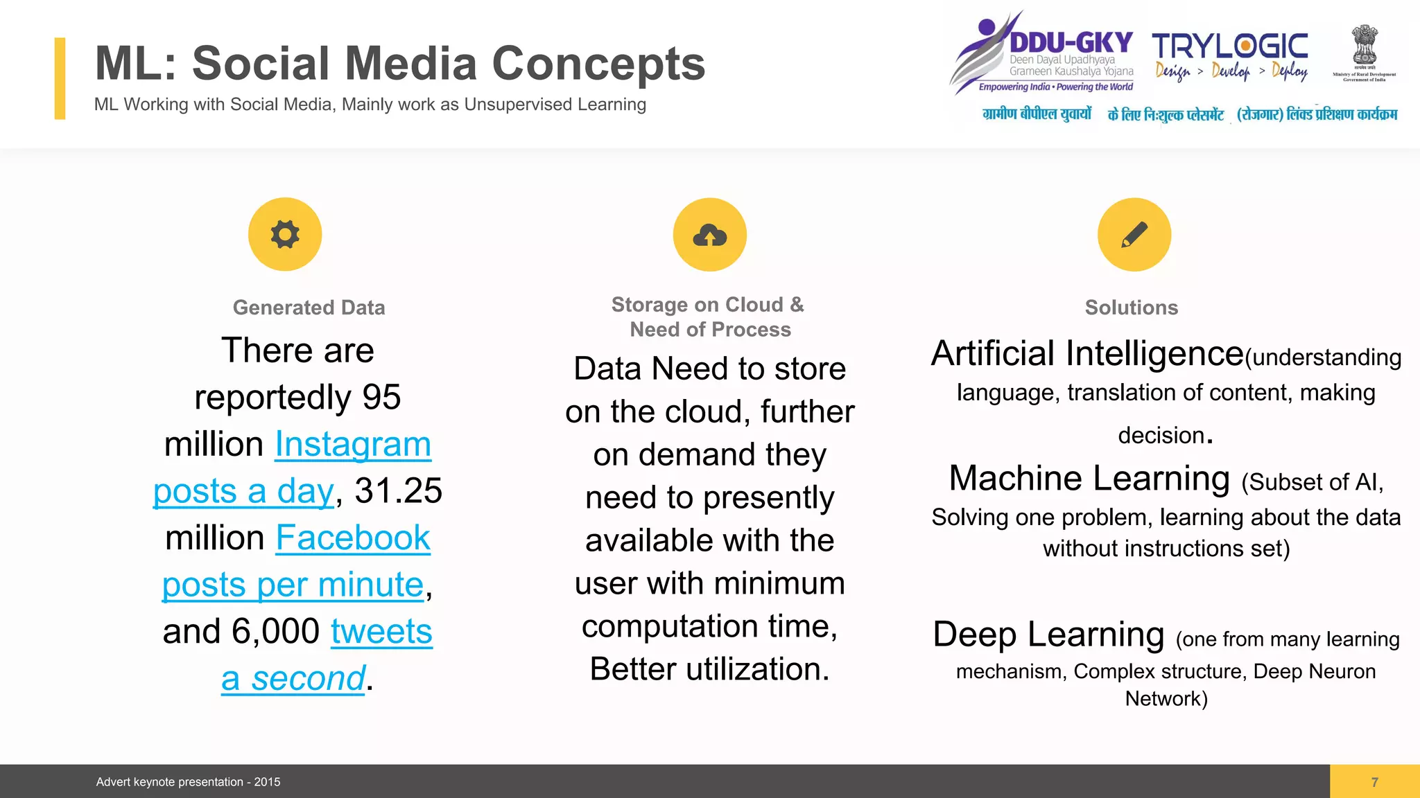 Advert keynote presentation - 2015
ML: Social Media Concepts
ML Working with Social Media, Mainly work as Unsupervised Learning
7
Generated Data
There are
reportedly 95
million Instagram
posts a day, 31.25
million Facebook
posts per minute,
and 6,000 tweets
a second.
SolutionsStorage on Cloud &
Need of Process
Artificial Intelligence(understanding
language, translation of content, making
decision.
Machine Learning (Subset of AI,
Solving one problem, learning about the data
without instructions set)
Deep Learning (one from many learning
mechanism, Complex structure, Deep Neuron
Network)
Data Need to store
on the cloud, further
on demand they
need to presently
available with the
user with minimum
computation time,
Better utilization.
 