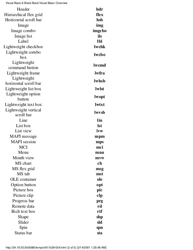 Visual Basic 6 Black Book 2001