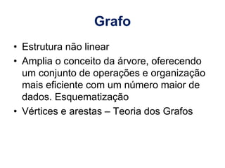 Grafo
• Estrutura não linear
• Amplia o conceito da árvore, oferecendo
um conjunto de operações e organização
mais eficiente com um número maior de
dados. Esquematização
• Vértices e arestas – Teoria dos Grafos
 