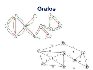 Grafos
 