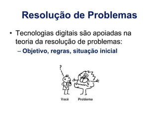 Resolução de Problemas
• Tecnologias digitais são apoiadas na
teoria da resolução de problemas:
– Objetivo, regras, situação inicial
 