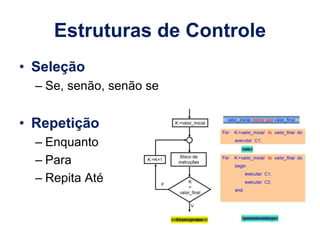 Estruturas de Controle
• Seleção
– Se, senão, senão se
• Repetição
– Enquanto
– Para
– Repita Até
 
