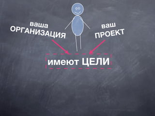 вашаОРГАНИЗАЦИЯ
ваш
ПРОЕКТ
имеют ЦЕЛИ
 