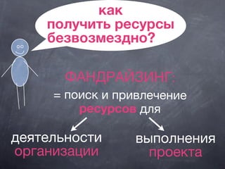 как
получить ресурсы
безвозмездно?
ФАНДРАЙЗИНГ:
= поиск и привлечение
ресурсов для
выполнения
проекта
деятельности
организации
 