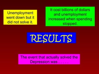 RESULTS Unemployment went down but it did not solve it. It cost billions of dollars and unemployment increased when spending stopped. The event that actually solved the Depression was . . . . . 