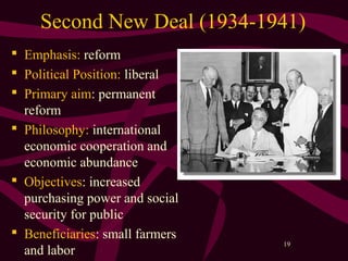 19
Second New Deal (1934-1941)
 Emphasis: reform
 Political Position: liberal
 Primary aim: permanent
reform
 Philosophy: international
economic cooperation and
economic abundance
 Objectives: increased
purchasing power and social
security for public
 Beneficiaries: small farmers
and labor
 