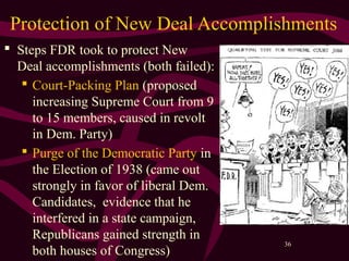 36
Protection of New Deal Accomplishments
 Steps FDR took to protect New
Deal accomplishments (both failed):
 Court-Packing Plan (proposed
increasing Supreme Court from 9
to 15 members, caused in revolt
in Dem. Party)
 Purge of the Democratic Party in
the Election of 1938 (came out
strongly in favor of liberal Dem.
Candidates, evidence that he
interfered in a state campaign,
Republicans gained strength in
both houses of Congress)
 