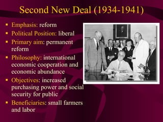 Second New Deal (1934-1941) Emphasis:  reform Political Position:  liberal Primary aim : permanent reform  Philosophy:  international economic cooperation and economic abundance Objectives : increased purchasing power and social security for public Beneficiaries : small farmers and labor 
