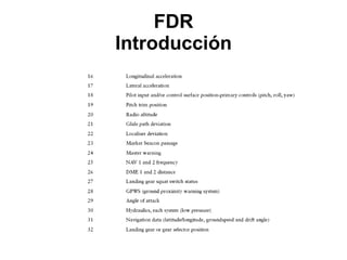 FDR Introducción 