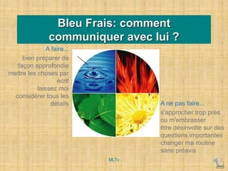 Bleu Frais: comment
communiquer avec lui ?
A faire...
bien préparer de
façon approfondie
mettre les choses par
écrit
laissez moi
considérer tous les
détails A ne pas faire...
s'approcher trop près
ou m'embrasser
être désinvolte sur des
questions importantes
changer ma routine
sans préavis
MLTv
 