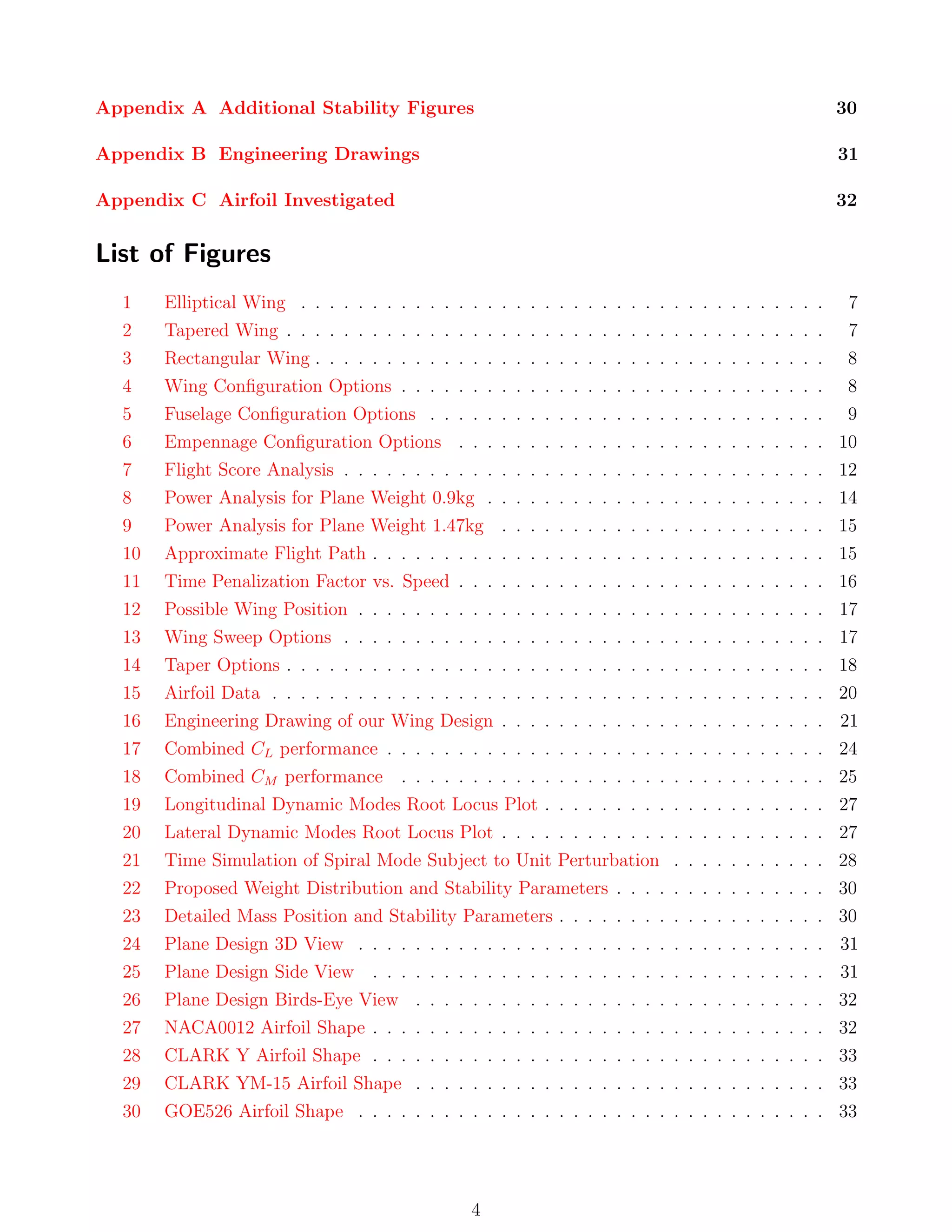 Appendix A Additional Stability Figures 30
Appendix B Engineering Drawings 31
Appendix C Airfoil Investigated 32
List of Figures
1 Elliptical Wing . . . . . . . . . . . . . . . . . . . . . . . . . . . . . . . . . . . . . 7
2 Tapered Wing . . . . . . . . . . . . . . . . . . . . . . . . . . . . . . . . . . . . . . 7
3 Rectangular Wing . . . . . . . . . . . . . . . . . . . . . . . . . . . . . . . . . . . . 8
4 Wing Conﬁguration Options . . . . . . . . . . . . . . . . . . . . . . . . . . . . . . 8
5 Fuselage Conﬁguration Options . . . . . . . . . . . . . . . . . . . . . . . . . . . . 9
6 Empennage Conﬁguration Options . . . . . . . . . . . . . . . . . . . . . . . . . . 10
7 Flight Score Analysis . . . . . . . . . . . . . . . . . . . . . . . . . . . . . . . . . . 12
8 Power Analysis for Plane Weight 0.9kg . . . . . . . . . . . . . . . . . . . . . . . . 14
9 Power Analysis for Plane Weight 1.47kg . . . . . . . . . . . . . . . . . . . . . . . 15
10 Approximate Flight Path . . . . . . . . . . . . . . . . . . . . . . . . . . . . . . . . 15
11 Time Penalization Factor vs. Speed . . . . . . . . . . . . . . . . . . . . . . . . . . 16
12 Possible Wing Position . . . . . . . . . . . . . . . . . . . . . . . . . . . . . . . . . 17
13 Wing Sweep Options . . . . . . . . . . . . . . . . . . . . . . . . . . . . . . . . . . 17
14 Taper Options . . . . . . . . . . . . . . . . . . . . . . . . . . . . . . . . . . . . . . 18
15 Airfoil Data . . . . . . . . . . . . . . . . . . . . . . . . . . . . . . . . . . . . . . . 20
16 Engineering Drawing of our Wing Design . . . . . . . . . . . . . . . . . . . . . . . 21
17 Combined CL performance . . . . . . . . . . . . . . . . . . . . . . . . . . . . . . . 24
18 Combined CM performance . . . . . . . . . . . . . . . . . . . . . . . . . . . . . . 25
19 Longitudinal Dynamic Modes Root Locus Plot . . . . . . . . . . . . . . . . . . . . 27
20 Lateral Dynamic Modes Root Locus Plot . . . . . . . . . . . . . . . . . . . . . . . 27
21 Time Simulation of Spiral Mode Subject to Unit Perturbation . . . . . . . . . . . 28
22 Proposed Weight Distribution and Stability Parameters . . . . . . . . . . . . . . . 30
23 Detailed Mass Position and Stability Parameters . . . . . . . . . . . . . . . . . . . 30
24 Plane Design 3D View . . . . . . . . . . . . . . . . . . . . . . . . . . . . . . . . . 31
25 Plane Design Side View . . . . . . . . . . . . . . . . . . . . . . . . . . . . . . . . 31
26 Plane Design Birds-Eye View . . . . . . . . . . . . . . . . . . . . . . . . . . . . . 32
27 NACA0012 Airfoil Shape . . . . . . . . . . . . . . . . . . . . . . . . . . . . . . . . 32
28 CLARK Y Airfoil Shape . . . . . . . . . . . . . . . . . . . . . . . . . . . . . . . . 33
29 CLARK YM-15 Airfoil Shape . . . . . . . . . . . . . . . . . . . . . . . . . . . . . 33
30 GOE526 Airfoil Shape . . . . . . . . . . . . . . . . . . . . . . . . . . . . . . . . . 33
4
 