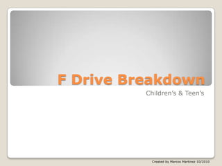 F Drive Breakdown Children’s & Teen’s Created by Marcos Martinez 10/2010 