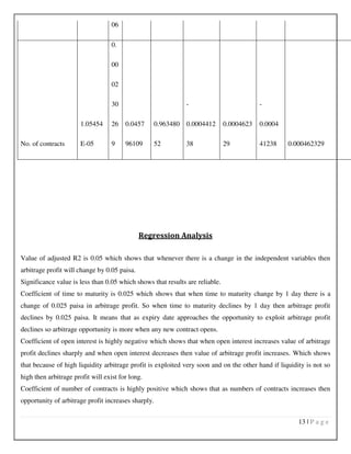 13 | P a g e
06
No. of contracts
1.05454
E-05
0.
00
02
30
26
9
0.0457
96109
0.963480
52
-
0.0004412
38
0.0004623
29
-
0.0004
41238 0.000462329
Regression Analysis
Value of adjusted R2 is 0.05 which shows that whenever there is a change in the independent variables then
arbitrage profit will change by 0.05 paisa.
Significance value is less than 0.05 which shows that results are reliable.
Coefficient of time to maturity is 0.025 which shows that when time to maturity change by 1 day there is a
change of 0.025 paisa in arbitrage profit. So when time to maturity declines by 1 day then arbitrage profit
declines by 0.025 paisa. It means that as expiry date approaches the opportunity to exploit arbitrage profit
declines so arbitrage opportunity is more when any new contract opens.
Coefficient of open interest is highly negative which shows that when open interest increases value of arbitrage
profit declines sharply and when open interest decreases then value of arbitrage profit increases. Which shows
that because of high liquidity arbitrage profit is exploited very soon and on the other hand if liquidity is not so
high then arbitrage profit will exist for long.
Coefficient of number of contracts is highly positive which shows that as numbers of contracts increases then
opportunity of arbitrage profit increases sharply.
 