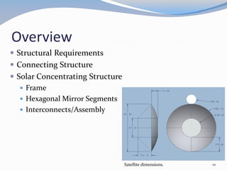 Overview
 Structural Requirements
 Connecting Structure
 Solar Concentrating Structure
 Frame
 Hexagonal Mirror Segments
 Interconnects/Assembly
Satellite dimensions. 10
 