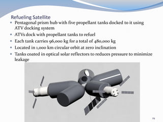 Refueling Satellite
 Pentagonal prism hub with five propellant tanks docked to it using
ATV docking system
 ATVs dock with propellant tanks to refuel
 Each tank carries 96,000 kg for a total of 480,000 kg
 Located in 1,000 km circular orbit at zero inclination
 Tanks coated in optical solar reflectors to reduces pressure to minimize
leakage
29
 