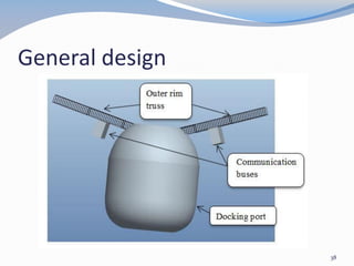 General design
38
 