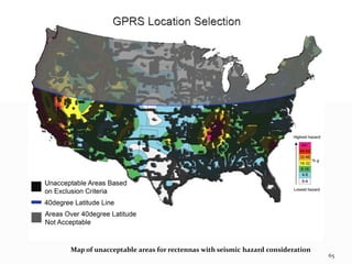 Map of unacceptable areas for rectennas with seismic hazard consideration
65
 