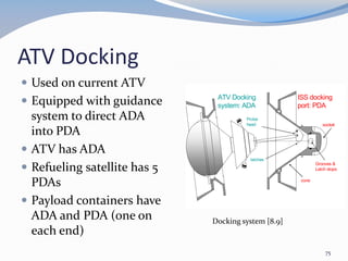 ATV Docking
 Used on current ATV
 Equipped with guidance
system to direct ADA
into PDA
 ATV has ADA
 Refueling satellite has 5
PDAs
 Payload containers have
ADA and PDA (one on
each end)
3rd IAASS Conference - 4 -
“Building a safer space together”
ATV to ISS docking using th
ISS docking
port: PDA
ATV Docking
system: ADA
cone
socket
Grooves &
Latch stops
Probe
head
latches
Docking system [8.9]
75
 