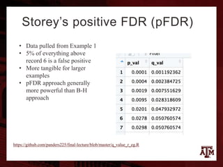 Storey’s positive FDR (pFDR)
• Data pulled from Example 1
• 5% of everything above
record 6 is a false positive
• More tangible for larger
examples
• pFDR approach generally
more powerful than B-H
approach
https://github.com/panders225/final-lecture/blob/master/q_value_r_eg.R
 
