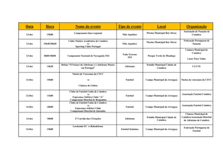 Data 
Hora 
Nome do evento 
Tipo de evento 
Local 
Organização 
13-dez 
15h00 
Campeonato Inter-regional 
Pólo Aquático 
Piscina Municipal Rui Abreu 
Associação de Natação de Coimbra 
13-dez 
19h30/20h30 
Clube Náutico Académico de Coimbra 
vs 
Sporting Clube Portugal 
Pólo Aquático 
Piscina Municipal Rui Abreu 
Federação Portuguesa de Natação 
13-dez 
8h00/18h00 
Campeonato Nacional de Navegação 4X4 
Todo Terreno 
4X4 
Parque Verde do Mondego 
Camara Municipal de Coimbra 
Lazer Para Todos 
13-dez 
14h30 
Debate “O Futuro do Atletismo e o Atletismo Master em Portugal” 
Atletismo 
Estádio Municipal Cidade de Coimbra 
CLUVE 
13-Dez 
15h00 
Núcleo de Veteranos do CFUC 
vs 
Câmara de Lisboa 
Futebol 
Campo Municipal da Arregaça 
Núcleo de veteranos do CFUC 
13-Dez 
11h00 
Clube de Futebol União de Coimbra 
vs 
Esperança Atlético Clube “A” 
Campeonato Distrital de Benjamins 
Futebol 
Campo Municipal da Arregaça 
Associação Futebol Coimbra 
14-Dez 
10h00 
Clube de Futebol União de Coimbra 
vs 
Esperança Atlético Clube 
Campeonato Distrital de Iniciados 
Futebol 
Campo Municipal da Arregaça 
Associação Futebol Coimbra 
14-dez 
10h00 
2ª Corrida das 4 Estações 
Atletismo 
Estádio Municipal Cidade de Coimbra 
Câmara Municipal de Coimbra/Associação Distrital de Atletismo de Coimbra 
14-Dez 
15h00 
Lordemão FC vs Bobadelense 
Futebol feminino 
Campo Municipal da Arregaça 
Federação Portuguesa de Futebol  