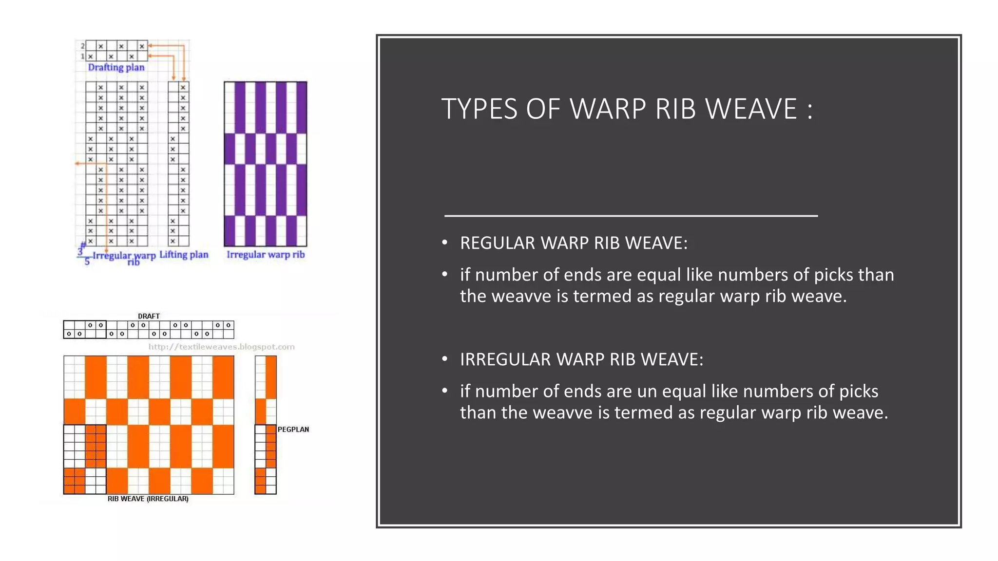 plain weave and its derivative | PPTX
