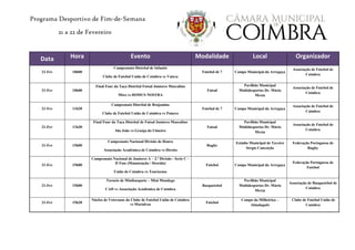 Programa Desportivo de Fim-de-Semana
21 a 22 de Fevereiro
Data Hora Evento Modalidade Local Organizador
21-Fev 10h00
Campeonato Distrital de Infantis
Clube de Futebol União de Coimbra vs Vateca
Futebol de 7 Campo Municipal da Arregaça
Associação de Futebol de
Coimbra
21-Fev 10h00
Final Four da Taça Distrital Futsal Juniores Masculino
Miro vs DOMUS NOSTRA
Futsal
Pavilhão Municipal
Multidesportos Dr. Mário
Mexia
Associação de Futebol de
Coimbra
21-Fev 11h30
Campeonato Distrital de Benjamins
Clube de Futebol União de Coimbra vs Poiares
Futebol de 7 Campo Municipal da Arregaça
Associação de Futebol de
Coimbra
21-Fev 11h30
Final Four da Taça Distrital de Futsal Juniores Masculino
São João vs Granja do Ulmeiro
Futsal
Pavilhão Municipal
Multidesportos Dr. Mário
Mexia
Associação de Futebol de
Coimbra
21-Fev 15h00
Campeonato Nacional Divisão de Honra
Associação Académica de Coimbra vs Direito
Rugby
Estádio Municipal de Taveiro
Sérgio Conceição
Federação Portuguesa de
Rugby
21-Fev 15h00
Campeonato Nacional de Juniores A – 2.ª Divisão - Serie C –
II Fase (Manutenção / Descida)
União de Coimbra vs Tourizense
Futebol Campo Municipal da Arregaça
Federação Portuguesa de
Futebol
21-Fev 15h00
Torneio de Minibasquete – Mini Mondego
CAD vs Associação Académica de Coimbra
Basquetebol
Pavilhão Municipal
Multidesportos Dr. Mário
Mexia
Associação de Basquetebol de
Coimbra
21-Fev 15h30
Núcleo de Veteranos do Clube de Futebol União de Coimbra
vs Marialvas Futebol
Campo da Milheiriça –
Almalaguês
Clube de Futebol União de
Coimbra
 