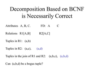 Decomposition Based on BCNF
is Necessarily Correct
Attributes A, B, C. FD: A C
Relations R1[A,B] R2[A,C]
Tuples in R1: (a,...