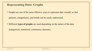 FDS - Describing Data - Copy (1).pptx