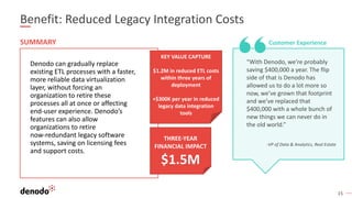 Total Economic Impact of Data Virtualization Using Denodo Platform | PDF