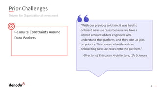 Total Economic Impact of Data Virtualization Using Denodo Platform | PDF