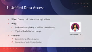 1. Unified Data Access
• What: Connect all data to the logical layer
• Why:
• Back-end complexity is hidden to end users
•...