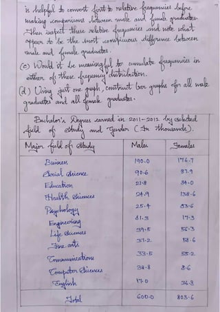 CS3352 FDS Chapter-2 Solved Review question | PDF