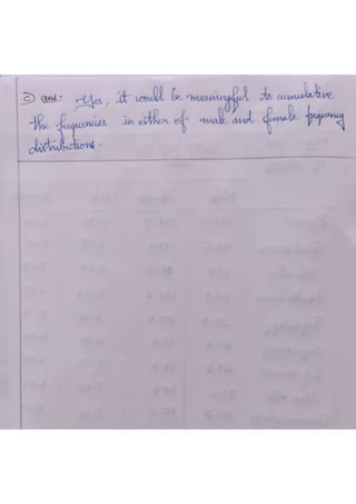 CS3352 FDS Chapter-2 Solved Review question | PDF