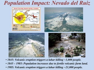 Population Impact: Nevado del Ruiz 
• 1845: Volcanic eruption triggers a lahar killing ~1,000 people. 
• 1845 – 1985: Population increases due to fertile volcanic farm land. 
• 1985: Volcanic eruption triggers a lahar killing ~21,000 people. 
 