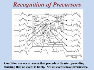 Recognition of Precursors 
Conditions or occurrences that precede a disaster, providing 
warning that an event is likely. Not all events have precursors. 
 
