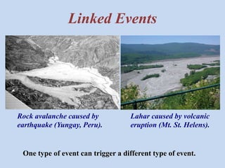 Linked Events 
Rock avalanche caused by 
earthquake (Yungay, Peru). 
Lahar caused by volcanic 
eruption (Mt. St. Helens). 
One type of event can trigger a different type of event. 
 