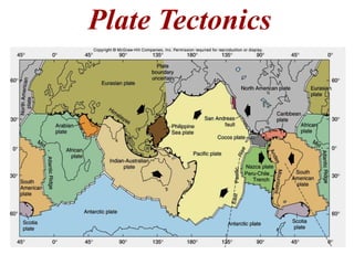 Plate Tectonics 
 
