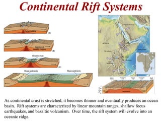 Natural Disasters Topic 3 (Plate Tectonics) | PPTX