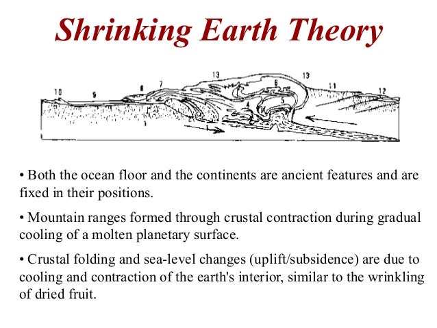 Ancient Natural Disasters Ancient Natural Disasters