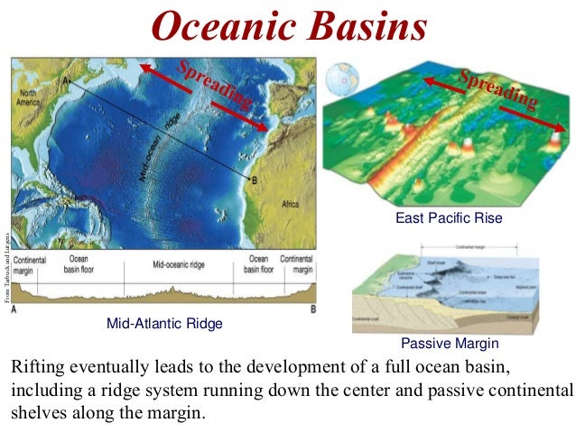 the natural hazards caused by plate The physical causes of tectonic hazards hot spots explore the physical causes, including those at different plate boundaries in contrasting places people were unable to prepare for any natural disaster and cope afterward leading to an increased death rate. the natural hazards caused by plate The physical causes of tectonic hazards hot spots explore the physical causes, including those at different plate boundaries in contrasting places people were unable to prepare for any natural disaster and cope afterward leading to an increased death rate.