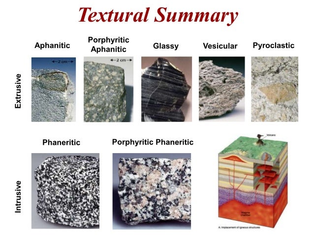 solution volcanic eruption for Natural Eruptions) Topic (Volcanic 5a Disasters solution volcanic eruption for Natural Eruptions) Topic (Volcanic 5a Disasters