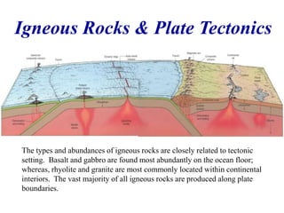 Igneous Rocks & Plate Tectonics 
The types and abundances of igneous rocks are closely related to tectonic 
setting. Basalt and gabbro are found most abundantly on the ocean floor; 
whereas, rhyolite and granite are most commonly located within continental 
interiors. The vast majority of all igneous rocks are produced along plate 
boundaries. 
 